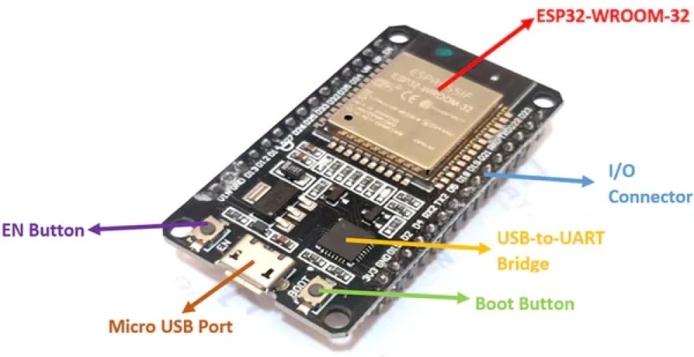 ESP32 WROOM-32 Development Board (WiFi + Bluetooth)