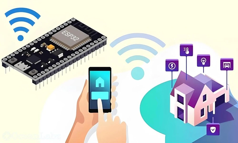 ESP32 WROOM-32 Development Board (WiFi + Bluetooth)